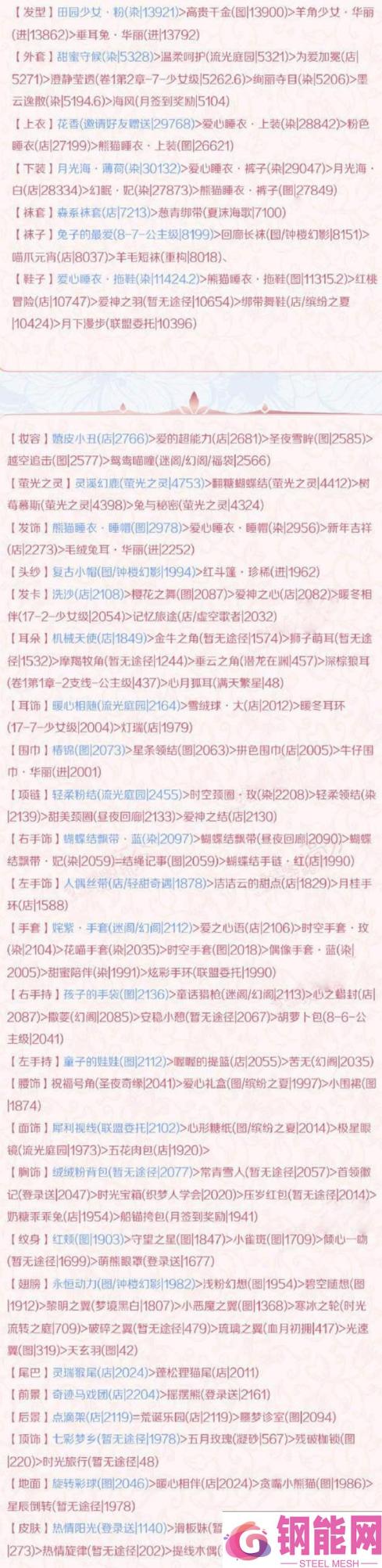 奇迹暖暖星光倒影支线2攻略 甜美的露营高分搭配攻略