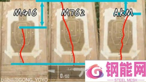 绝地求生刺激战场M762属性操作解读 适用性或超AKM