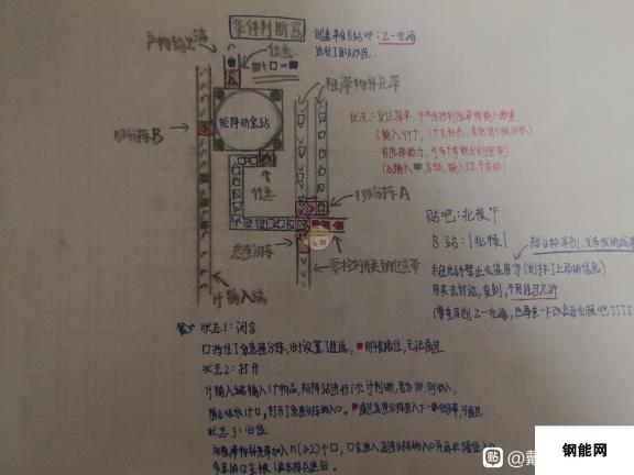 《戴森球计划》判断单元建造思路分享