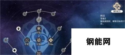 崩坏星穹铁道模拟宇宙第五世界怎么过-模拟宇宙第五世界通关攻略