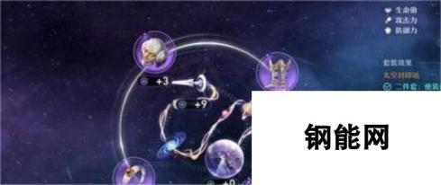 崩坏星穹铁道模拟宇宙第五世界怎么过-模拟宇宙第五世界通关攻略