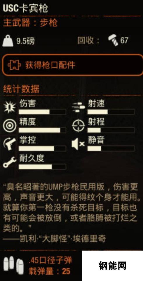 《腐烂国度2》武器 USC卡宾枪怎么样