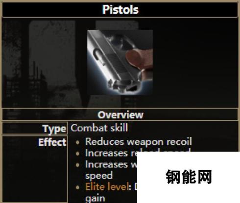 逃离塔科夫：手枪技能属性详解与实战应用指南
