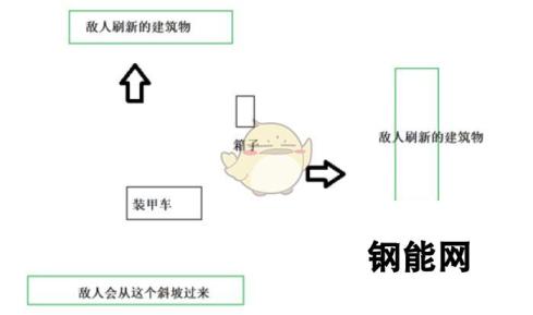 《使命召唤16：现代战争》圣骑士任务攻略