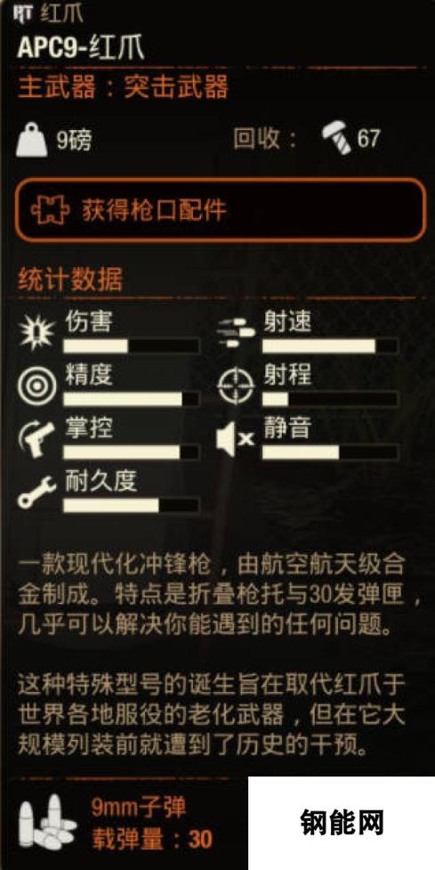 《腐烂国度2》武器 APC9-红爪怎么样