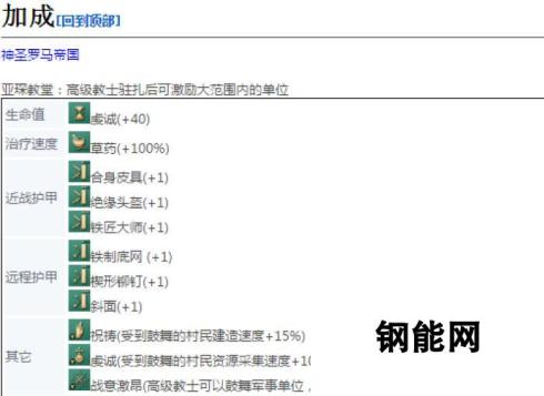 《帝国时代4》高级教士详细介绍