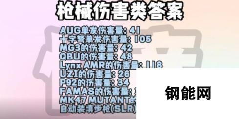 pubg重返故地答题答案