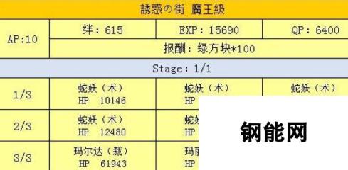 FGO日服万圣节复刻男女从者限定副本攻略分享