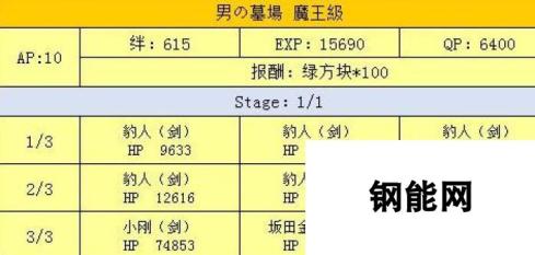 FGO日服万圣节复刻 男女从者限定副本攻略大揭秘 轻松通关指南