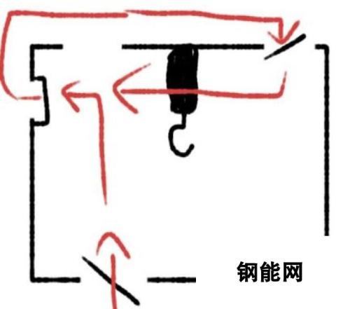 第五人格翻版子技巧 掌握时机很重要