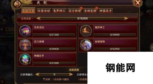 逆天魔仙成就系统-具体功能深度解析与操作指南