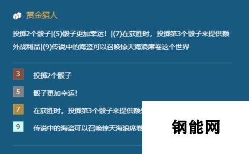 金铲铲之战-赏金猎人阵容深度解析与实战指南