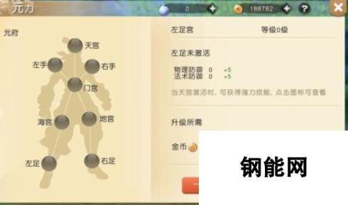 五行天手游 元力系统深度解析与功能用途说明