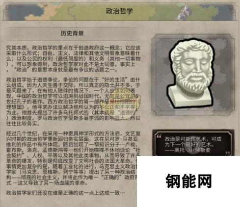 《文明6》政治哲学历史背景一览