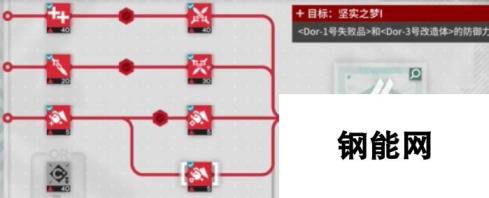 明日方舟尖灭作战竞技之梦改装怎么打 尖灭作战竞技之梦改装攻略