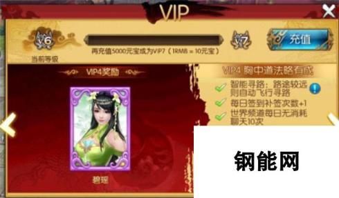 诛仙手游VIP1-VIP7对应奖励及充值价值