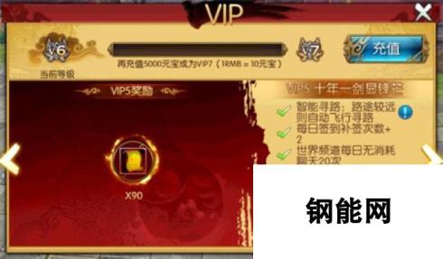 诛仙手游VIP1-VIP7对应奖励及充值价值