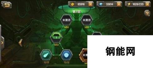 合金弹头OL-人物进阶系统玩法详解