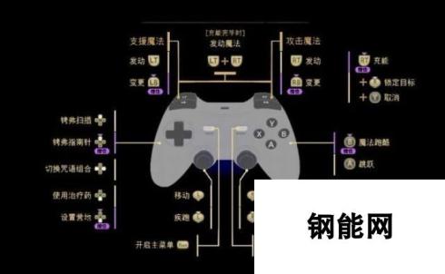 《魔咒之地》图文全攻略 全流程支线全收集攻略