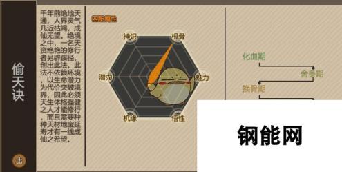 了不起的修仙模拟器偷天诀修炼技巧分享：快速提升实力的秘诀