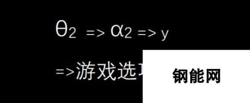 彩虹六号围攻开镜灵敏度原理