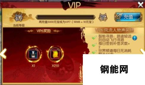 诛仙手游VIP1-VIP7对应奖励及充值价值