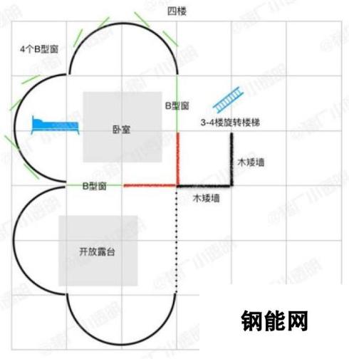 明日之后心形蛋糕房设计蓝图 三颗心你不看看吗