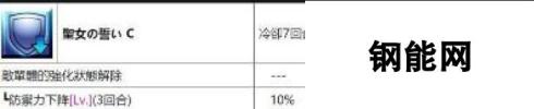 FGO国服从者强化活动第四弹 14位英灵强化介绍