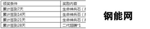 《永恒纪元》7月14日新服新区活动开启