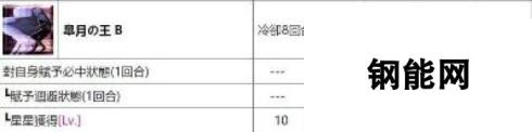 FGO国服：强化活动第四弹 14位英灵强力升级介绍