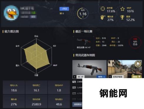 CSGO亚洲锦标赛赛程公布 中国队首轮迎战泰国队