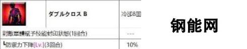 FGO国服从者强化活动第四弹 14位英灵强化介绍