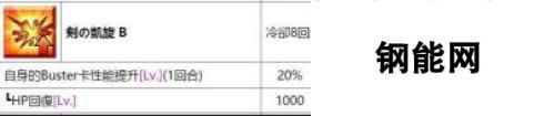 FGO国服从者强化活动第四弹 14位英灵强化介绍