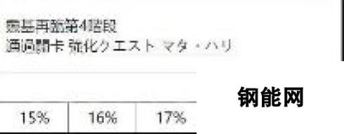 FGO国服从者强化活动第四弹 14位英灵强化介绍