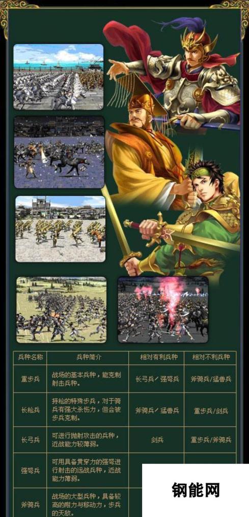 《三国群英传7》活捉项羽与刘邦（古战场上的王者较量——以游戏为背景的历史再现）