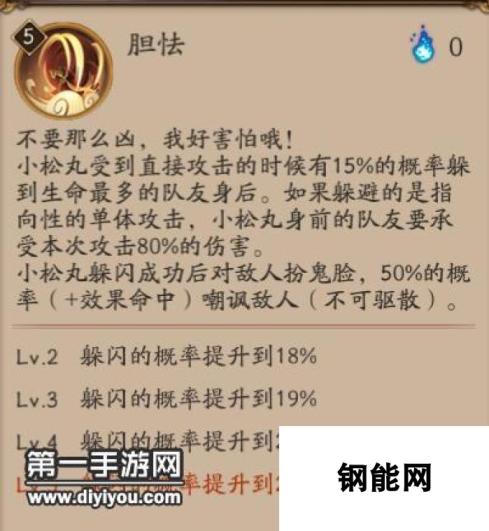 阴阳师sr小松丸御魂搭配心得