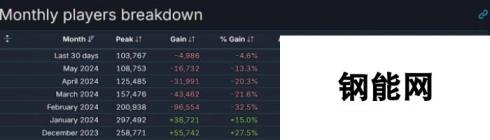 策略解谜冒险游戏《幽灵守护者》上架Steam 支持中文