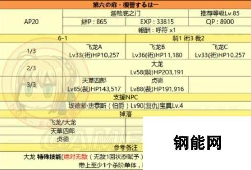 命运冠位指定fgo平民监狱塔第六道门通关攻略 