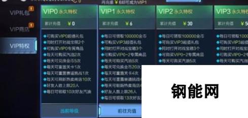 小米赛车VIP购买推荐 价格性价比一览