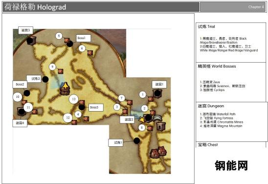 《勇气默示录2》荷禄格勒区域地图一览