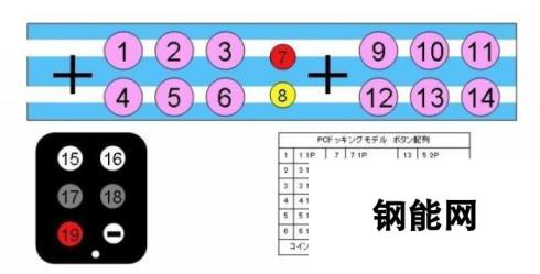 PC&PS3两相宜 日社推出咖啡厅向复古风高逼格街机