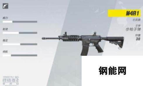 终结者2审判日步枪AR15和M4A1哪个好