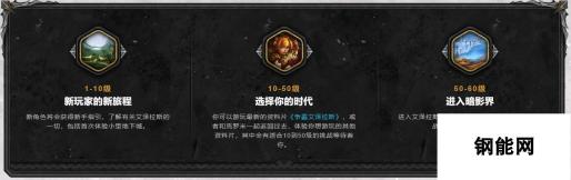 暴雪嘉年华：回归初心 《魔兽世界》9.0将从50级开始