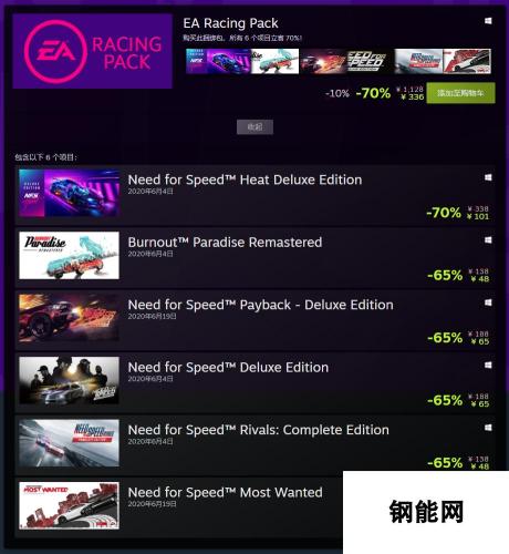 Steam开启《极品飞车》系列特惠 多款游戏折扣中