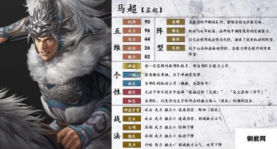 《三国志14》马超属性个性一览