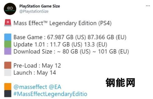 PS5/PS4版《质量效应：传奇版》容量超级大 最高达101GB