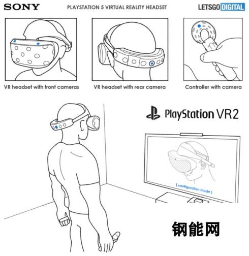 索尼PSVR2专利曝光 将采用无线摄像头和升级版手柄