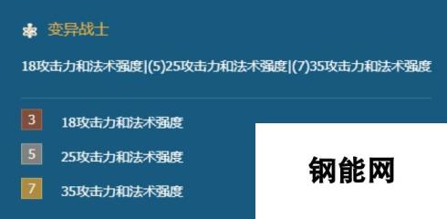 金铲铲之战变异科加斯阵容推荐 变异战士科加斯阵容玩法