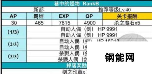 命运冠位指定FZACT10解锁攻略 人偶速刷本策略