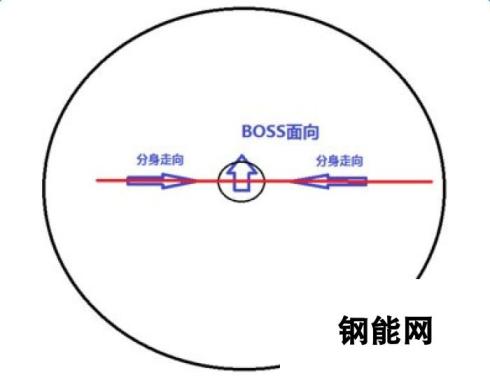 剑侠世界手游：衡道书全攻略：图文详解